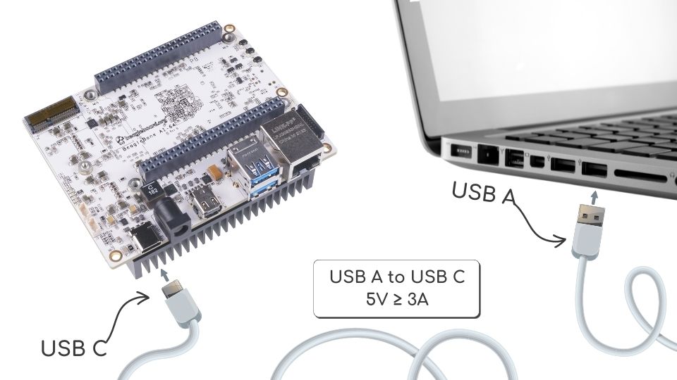 ../../../_images/usb-tethering.jpg
